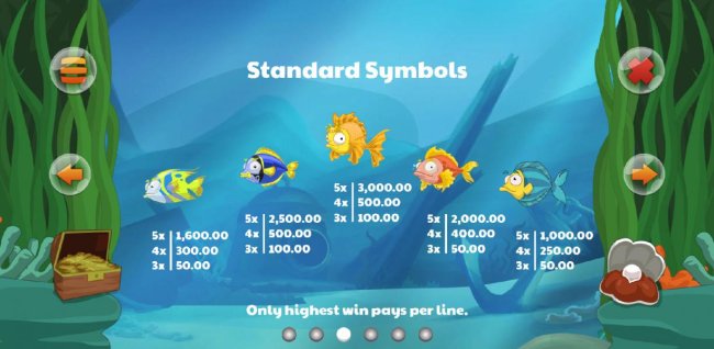 Free Slots 247 - High value slot game symbols paytable