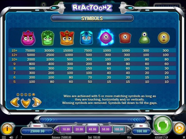 Reactoonz by Free Slots 247