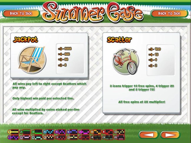 Summer Ease by Free Slots 247