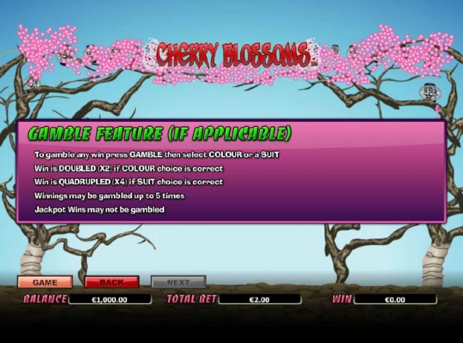 Cherry Blossoms screenshot