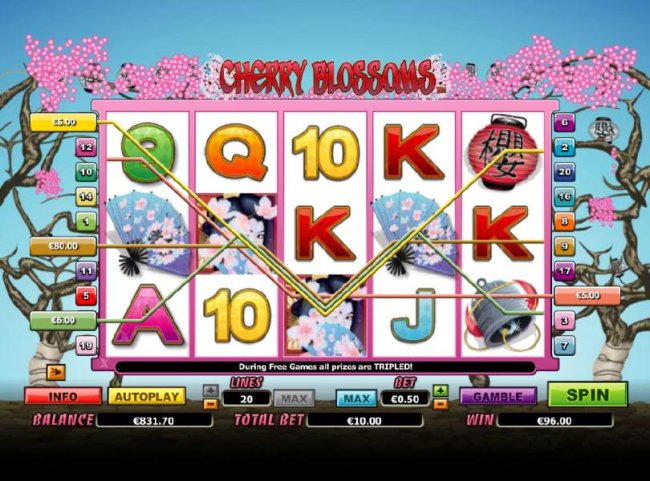 a $96 jackpot triggered by multiple winning paylines by Free Slots 247