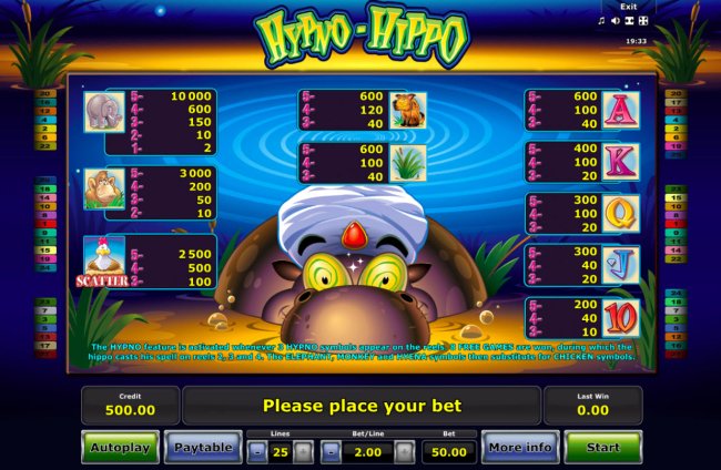 Images of Hypno-Hippo