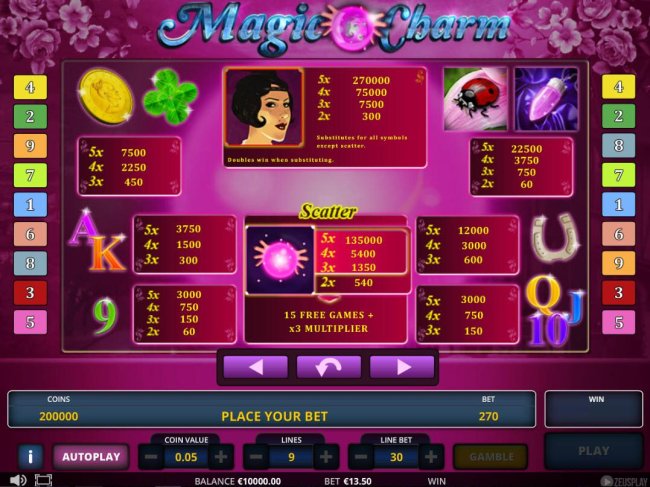 Magic Charm by Free Slots 247
