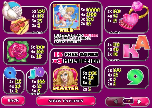 Slot game symbols paytable featuring love inspired icons. - Free Slots 247