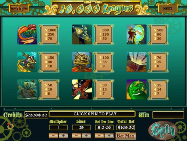 Free Slots 247 image of 20,000 Leagues