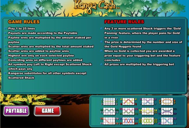 Free Slots 247 - General Game Rules, Bonus Feature and Payline Diagrams 1-25.