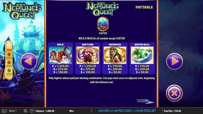 Free Slots 247 image of Neptune's Quest