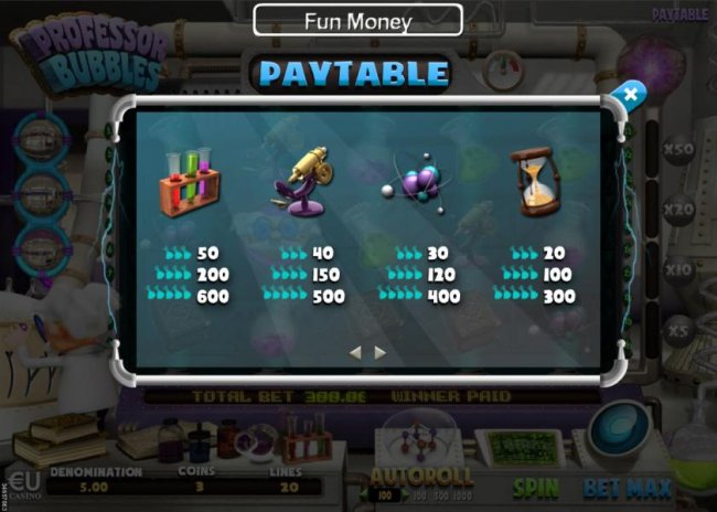 High value slot game symbols paytable - symbols include test tubes, a microscope, an atom and a hourglass. by Free Slots 247