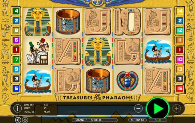 Treasures of the Pharaohs by Free Slots 247