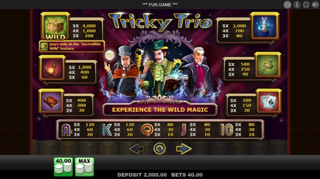 Tricky Trio by Free Slots 247