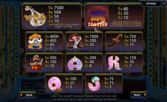 Casilando casino 50 free spins