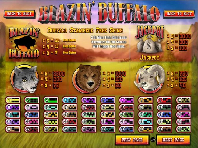 Blazin' Buffalo by Free Slots 247