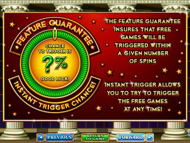 Feature Guarantee Instant Trigger Chance Rules by Free Slots 247