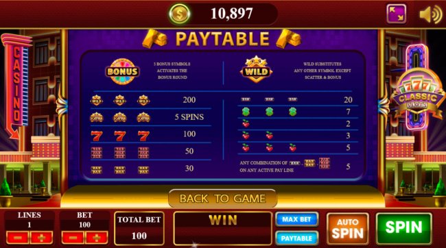 Images of Classic Slots