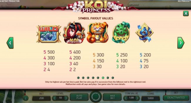 High value slot game symbols paytable - symbols include: Water Wild, Koi Princess, a lion, a dragon and three gold coins - Free Slots 247