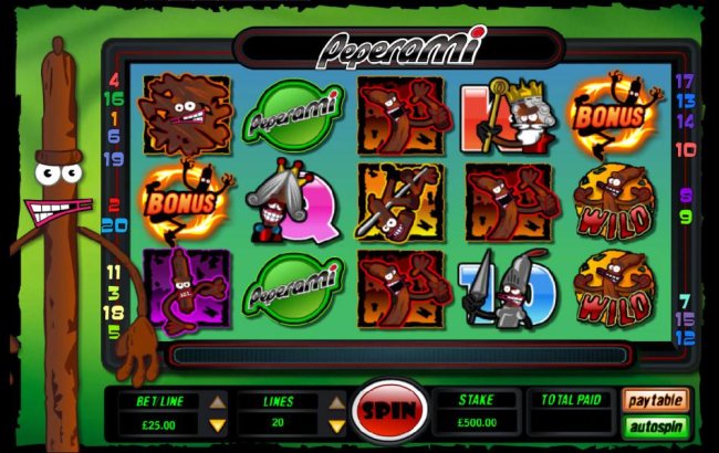 Free Slots 247 image of Peperami Man