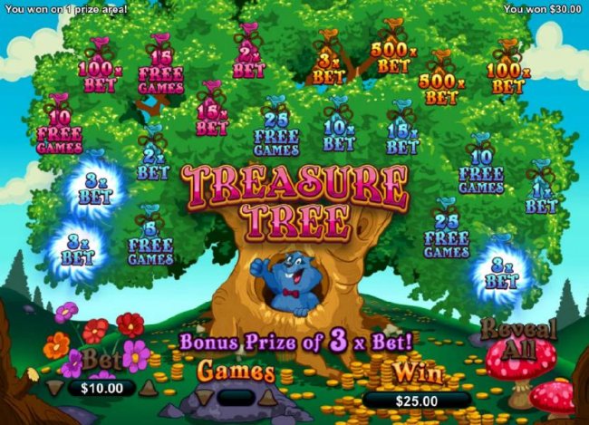 Treasure Tree by Free Slots 247