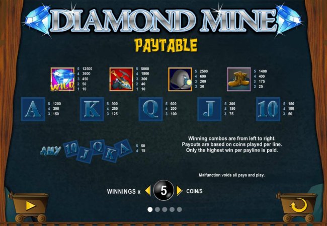 Images of Diamond Mine