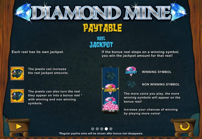 Free Slots 247 image of Diamond Mine