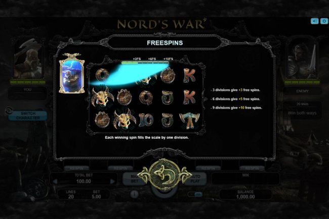 Nord's War screenshot
