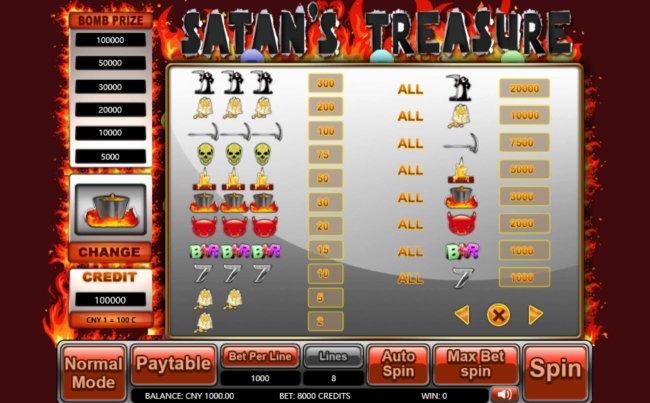 Images of Satan's Treasure