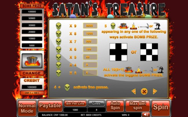 Satan's Treasure by Free Slots 247
