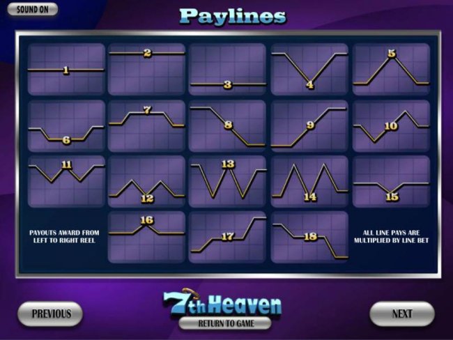 Free Slots 247 - Payline diagrams