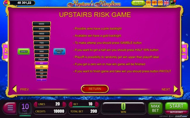 Upstairs Risk Game Rules by Free Slots 247