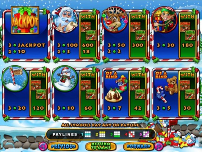 Free Slots 247 - Slot game symbols paytable and payline diagrams