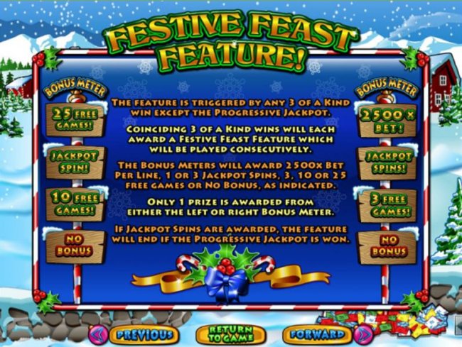 Festive Feast Feature game rules. by Free Slots 247