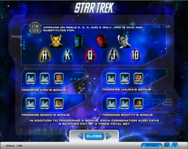 Star Trek by Free Slots 247