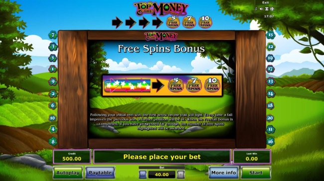Top O' the Money by Free Slots 247