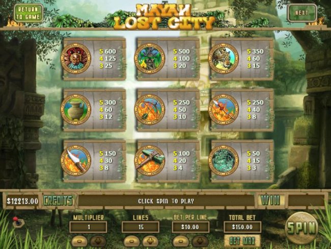 Free Slots 247 image of Mayan Lost City