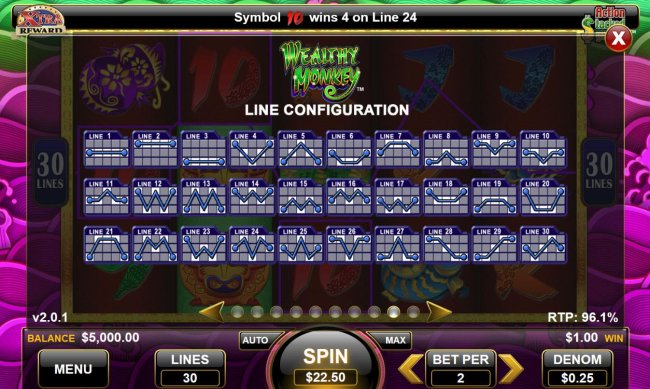 Line Configurations 1-30 - Free Slots 247