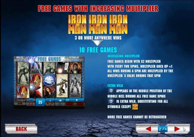 Iron Man 2 by Free Slots 247