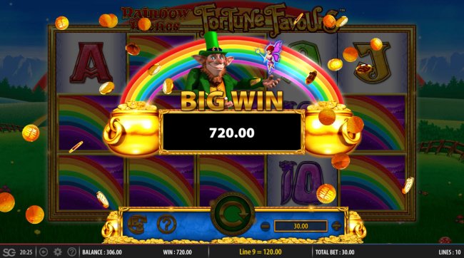 Free Slots 247 image of Rainbow Riches Fortune Favours