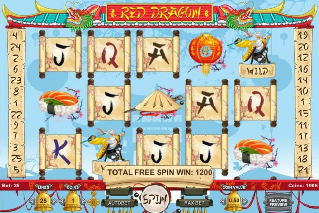 The free spins feature pays out a total of 1200 coins for super big win! - Free Slots 247