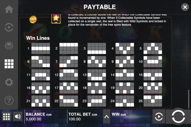 Free Slots 247 - Paylines 1-25