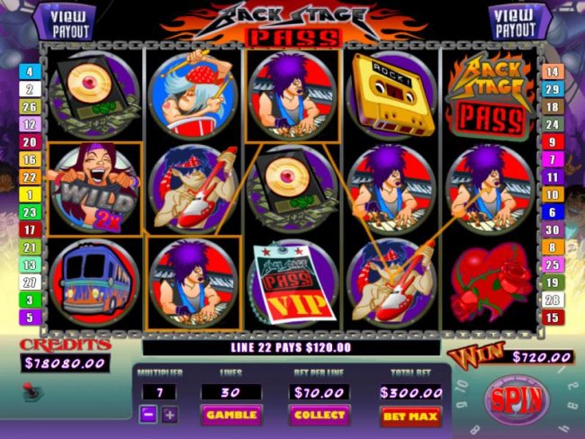 Free Slots 247 image of Backstage Pass