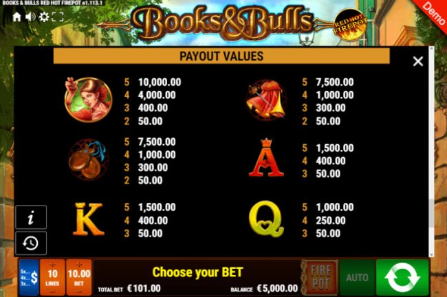 Books & Bulls Red Hot Firepot by Free Slots 247
