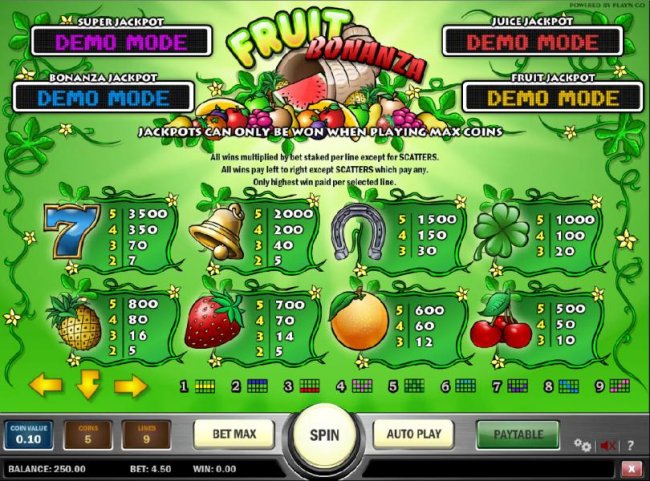 Fruit Bonanza by Free Slots 247