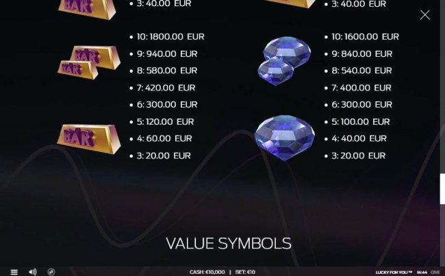Medium Value Symbols - Free Slots 247