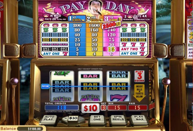 Pay Day by Free Slots 247