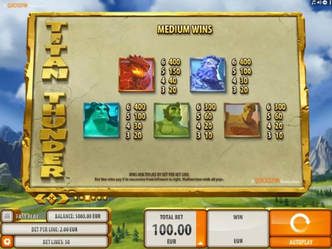 Titan Thunder screenshot