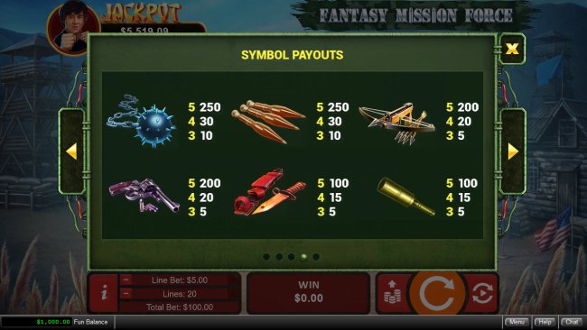 Fantasy Mission Force screenshot