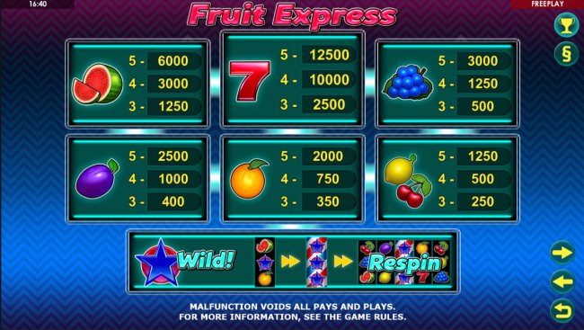 Free Slots 247 image of Fruit Express