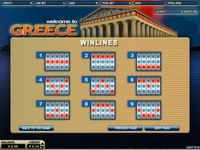 Greece by Free Slots 247