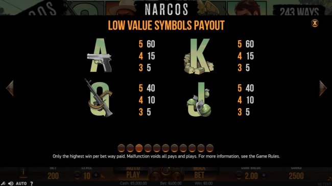 Narcos by Free Slots 247