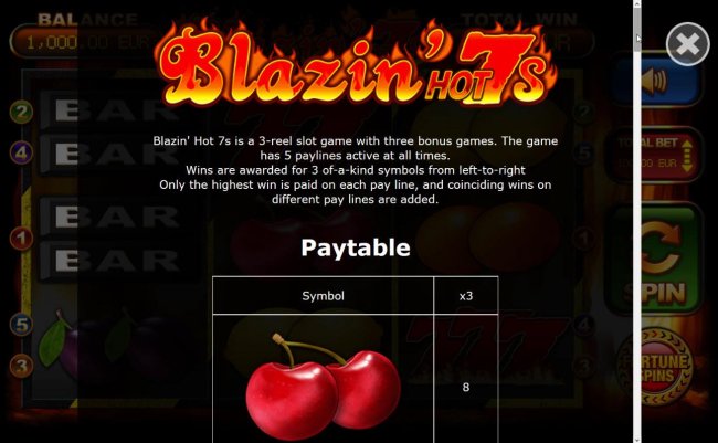 Free Slots 247 image of Blazin' Hot 7s