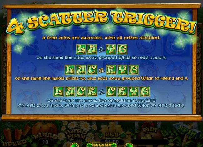 Free Slots 247 - 4 Scatters triggers 8 free spins with all prizes doubled.